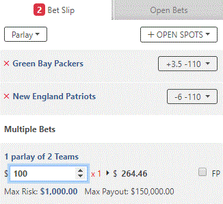 4 game parlay odds